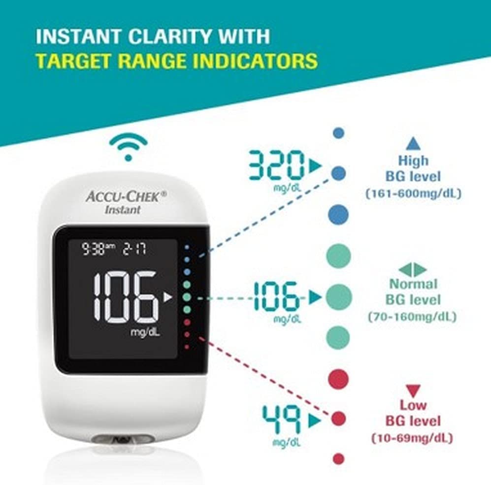 Accu-Chek Instant Glucometer – Blood Glucose Monitoring System with Bluetooth & Strips